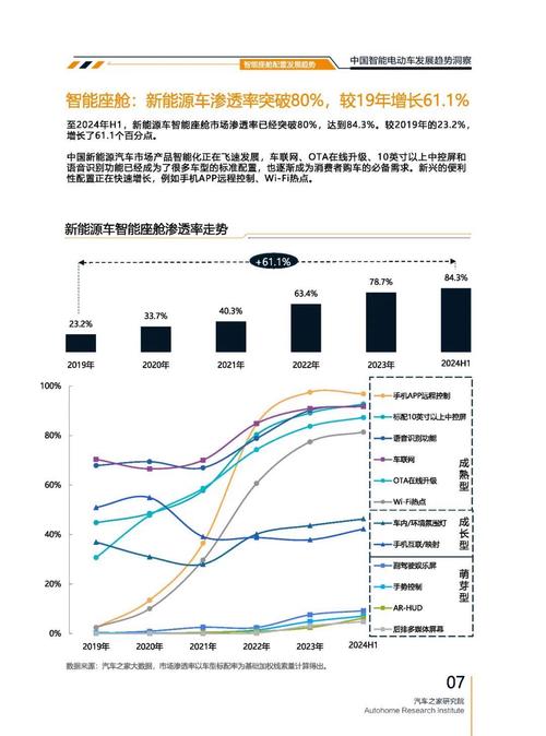 惠州惠东县鑫天通企业管理咨询起亚对未来市场的预测，名爵汽车品牌文化的传播